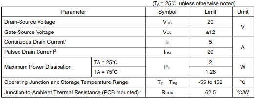 8205MOS管,8205場(chǎng)效應管參數