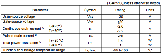 3409參數,3409場(chǎng)效應管