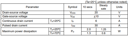 9926mos管,9926場(chǎng)效應管