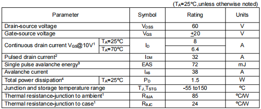 4706參數,4706場(chǎng)效應管