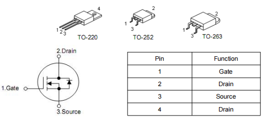 電動(dòng)車(chē)控制器mos管,80V 70A場(chǎng)效應管,KIA3508A現貨-KIA MOS管