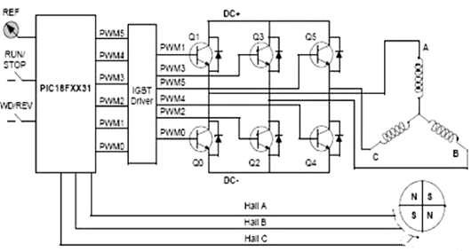 60v,48v,24v電動(dòng)車(chē)控制器電路圖分享-KIA MOS管