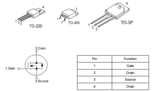 72V無(wú)刷控制器MOS管,KIA2910A場(chǎng)效應管參數引腳圖-KIA MOS管