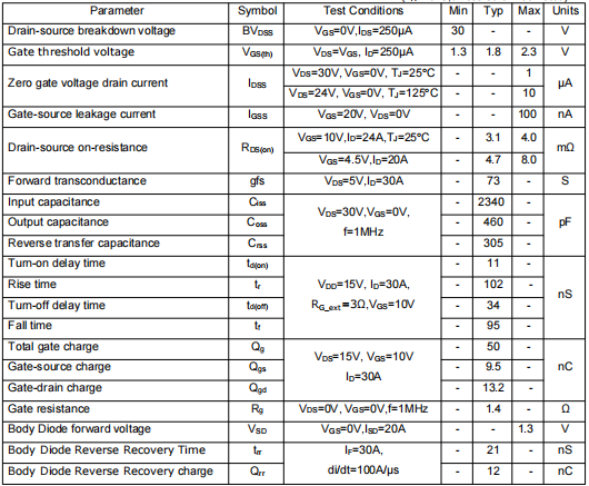 3203場(chǎng)效應管參數,100A,30V