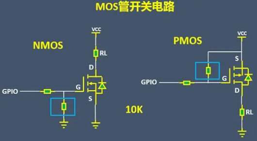 mos管上拉電阻和下拉電阻區別圖文詳解-KIA MOS管