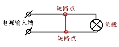 常見(jiàn)的電路故障,家庭電路常見(jiàn)故障分析-KIA MOS管